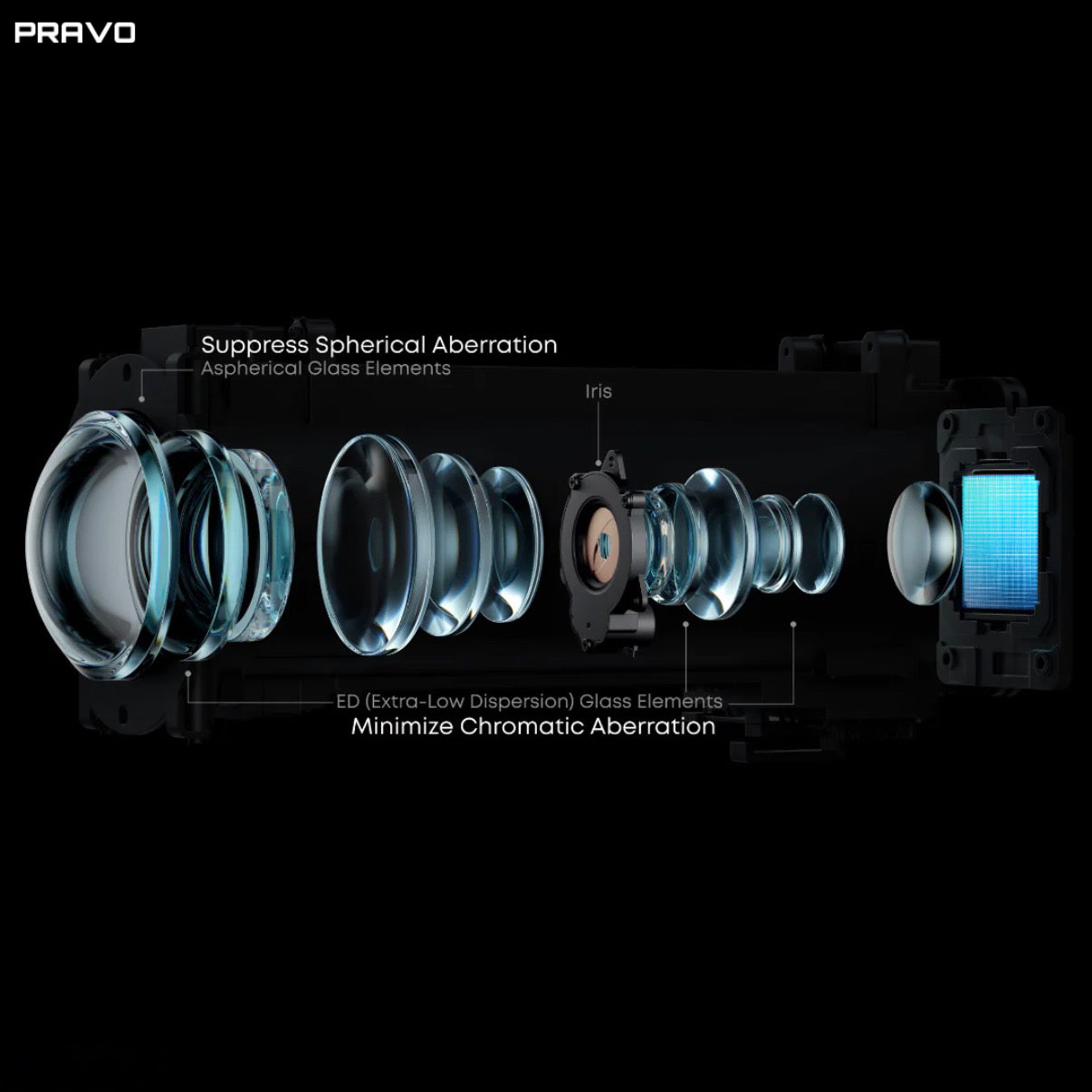 Pravo CineStation™