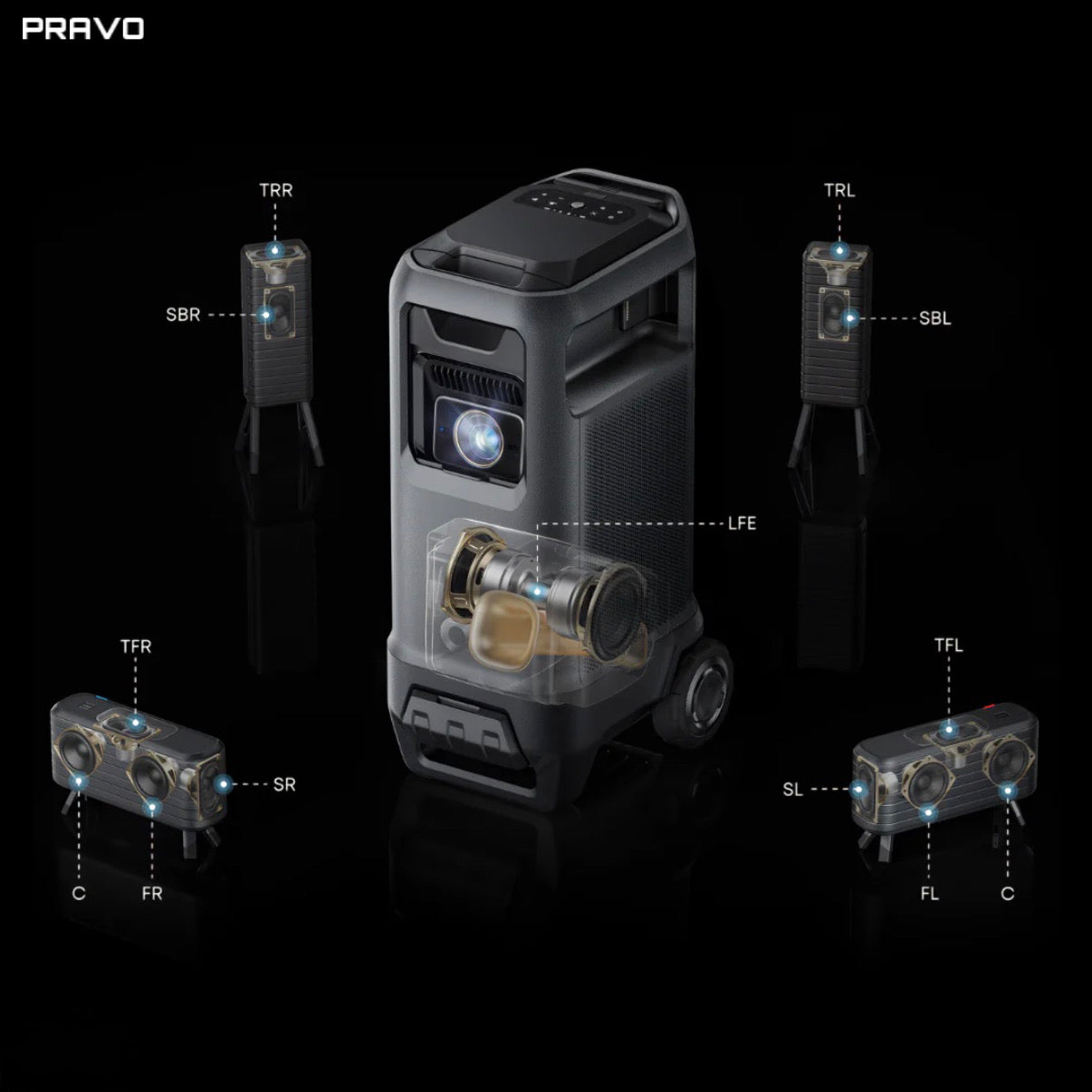 Pravo CineStation™