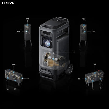 Pravo CineStation™